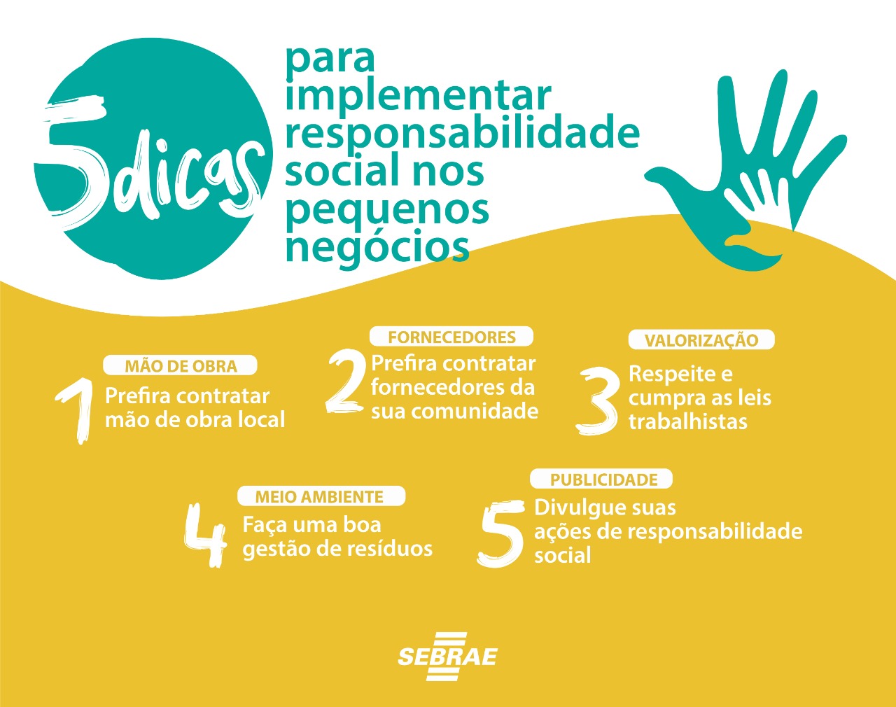 Sebrae mapeia cinco dicas para responsabilidade social nos pequenos neg�cios